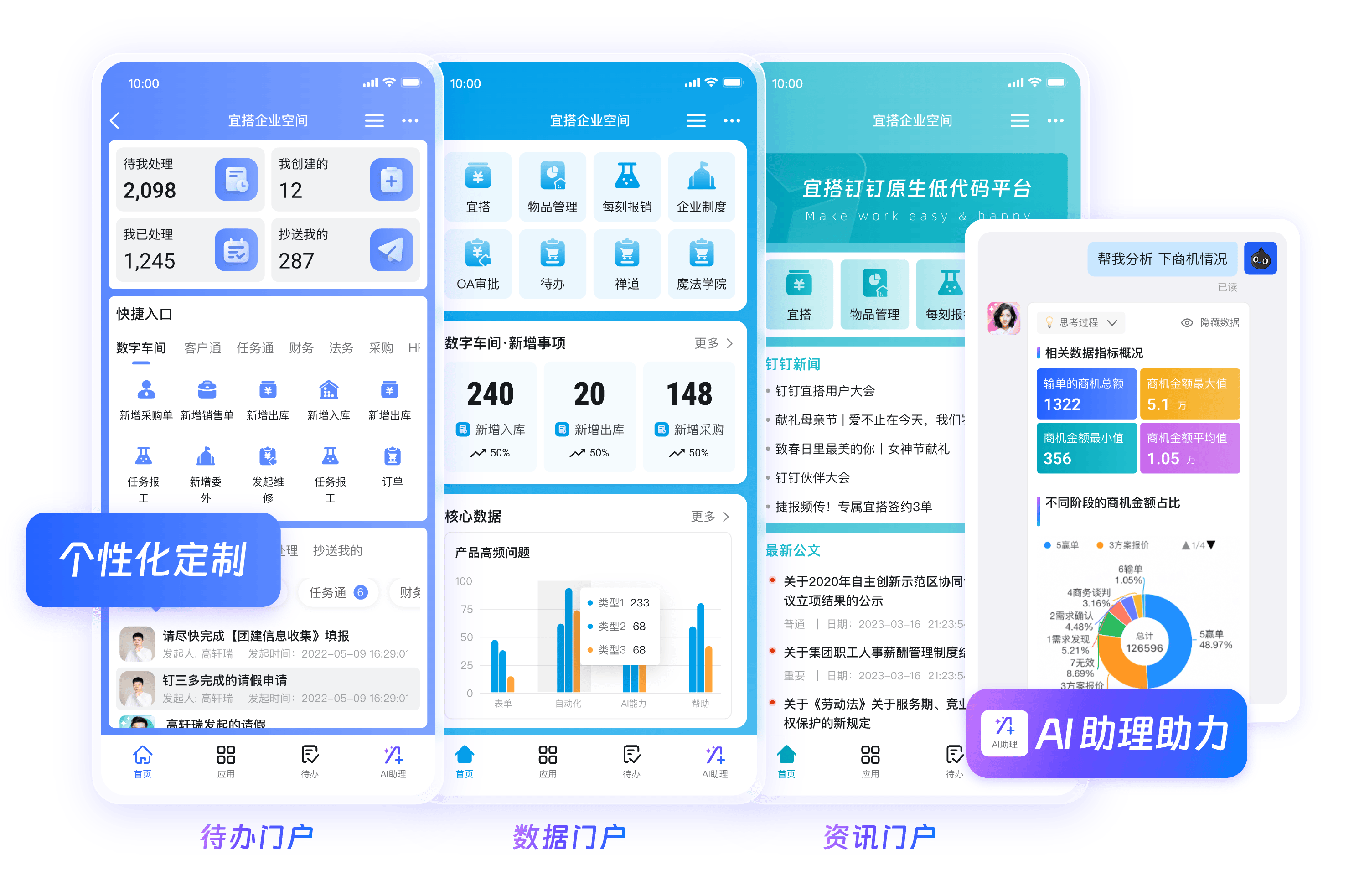 钉钉OKR目标管理产品界面